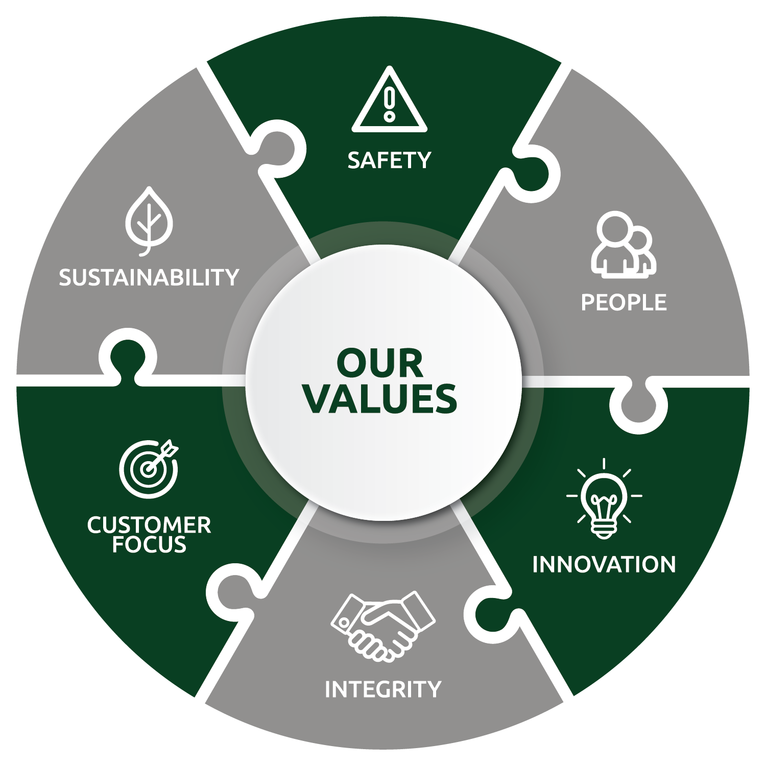 What We Stand For Image